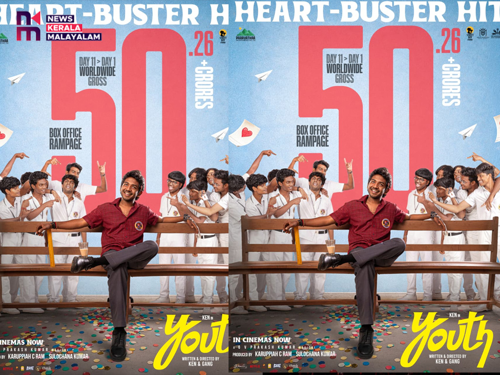 ആഗോള ഗ്രോസ് കളക്ഷൻ 50 കോടി പിന്നിട്ട് “യൂത്ത്”; ബ്ലോക്ക്ബസ്റ്റർ വിജയത്തിന്റെ രണ്ടാം വാരവും കടന്ന് കെൻ കരുണാസ് ചിത്രം